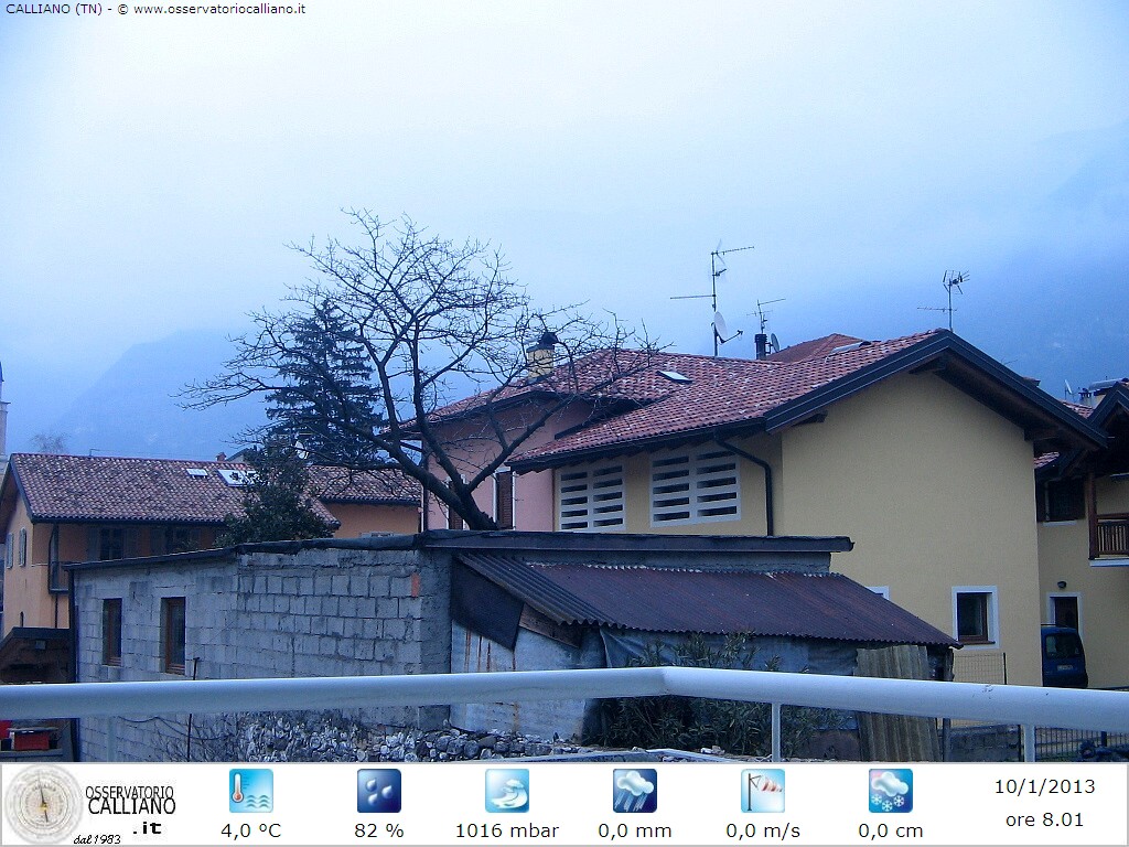 clic per visualizzare