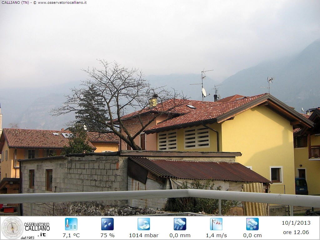 clic per visualizzare