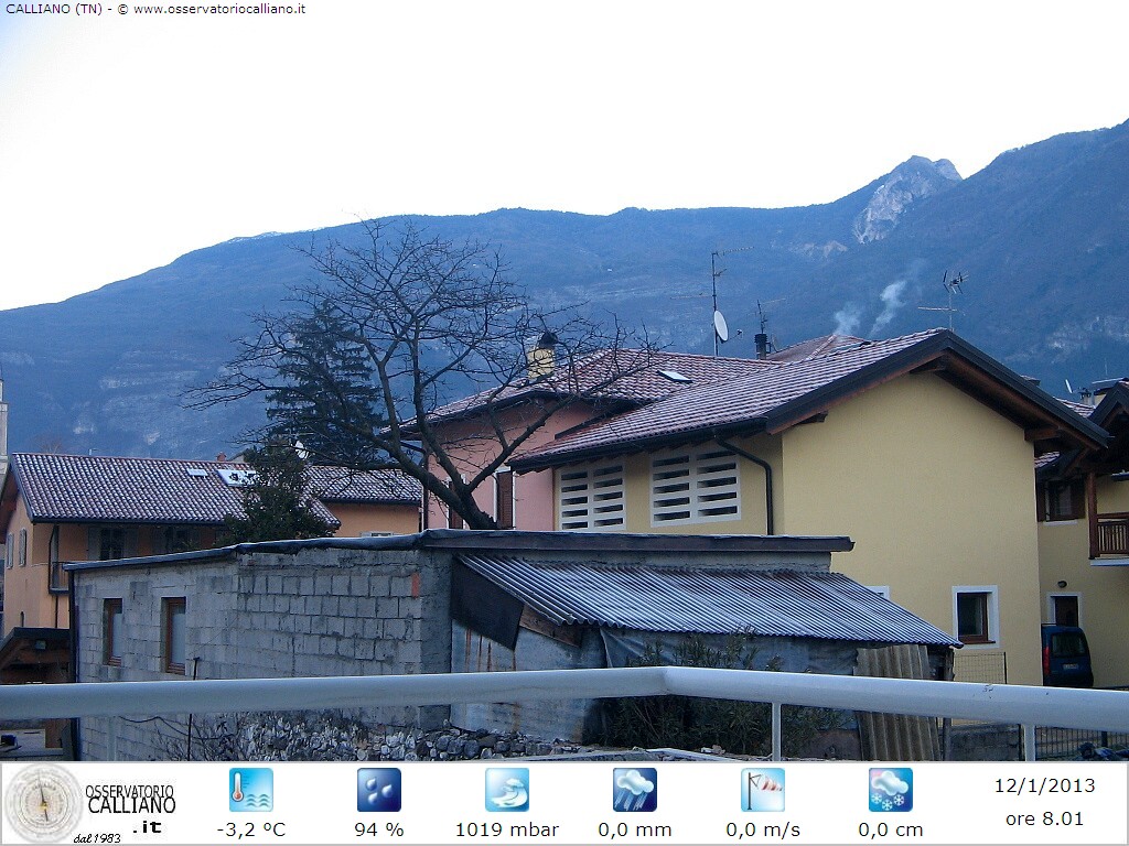 clic per visualizzare