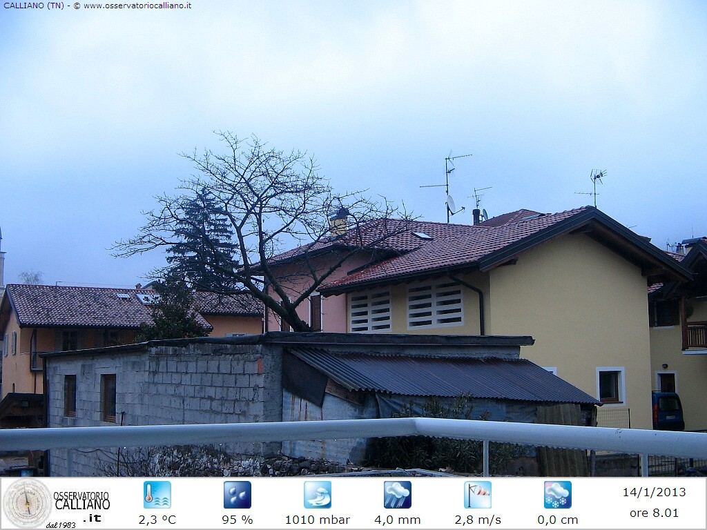 clic per visualizzare