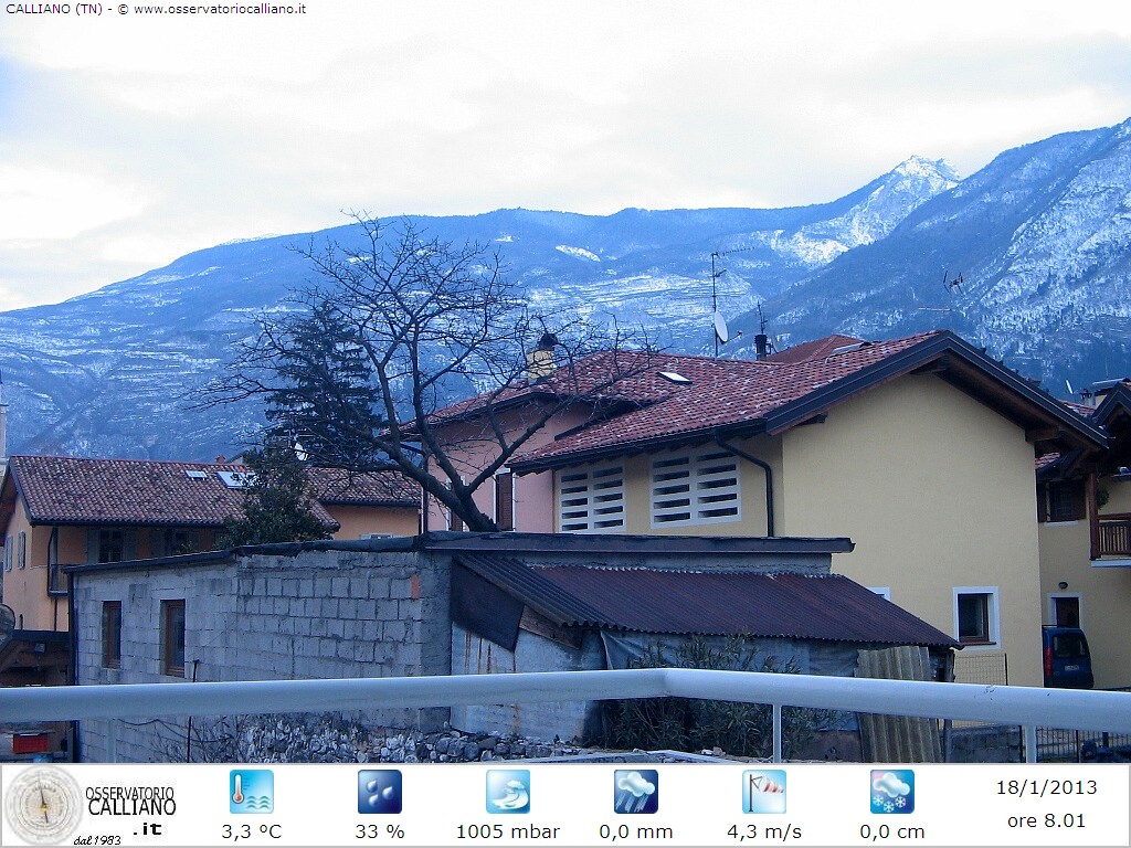 clic per visualizzare