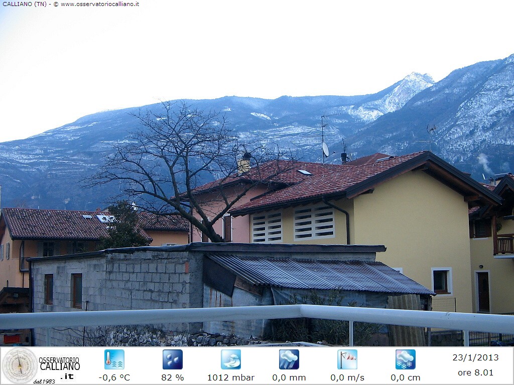 clic per visualizzare