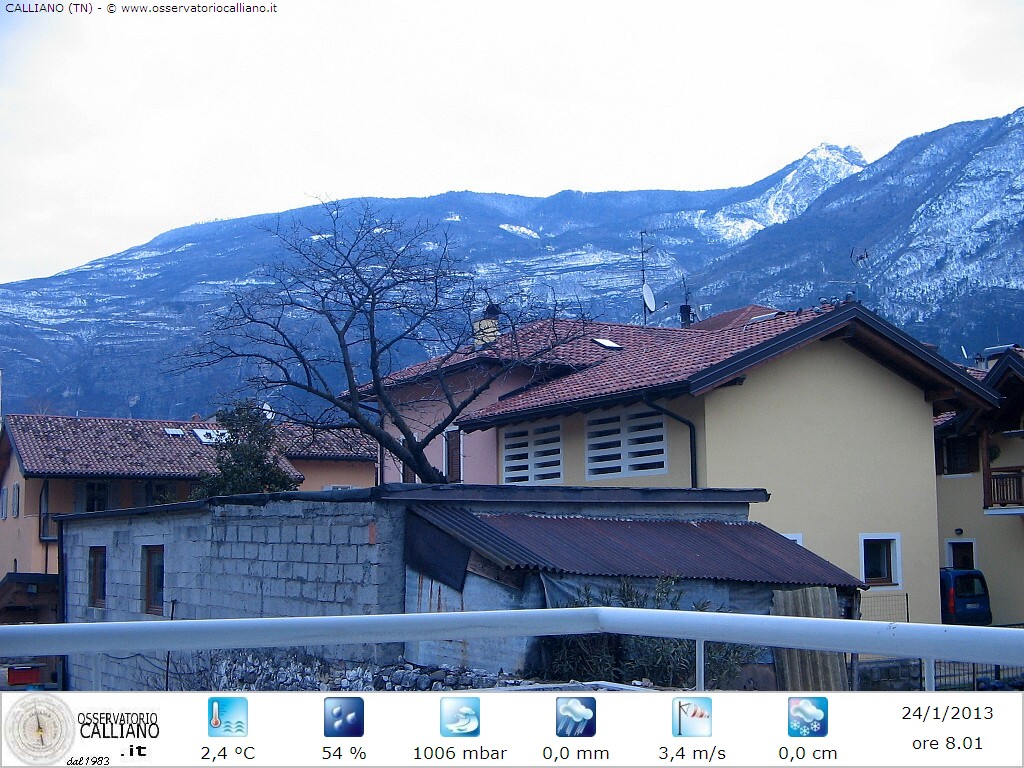 clic per visualizzare