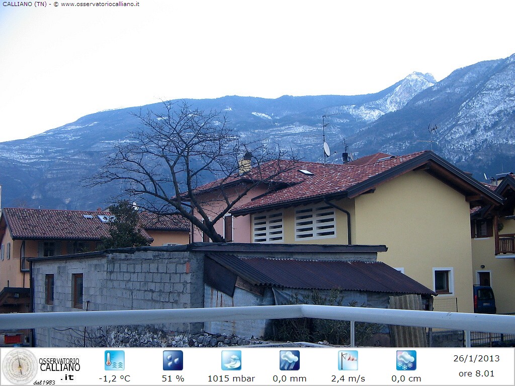clic per visualizzare
