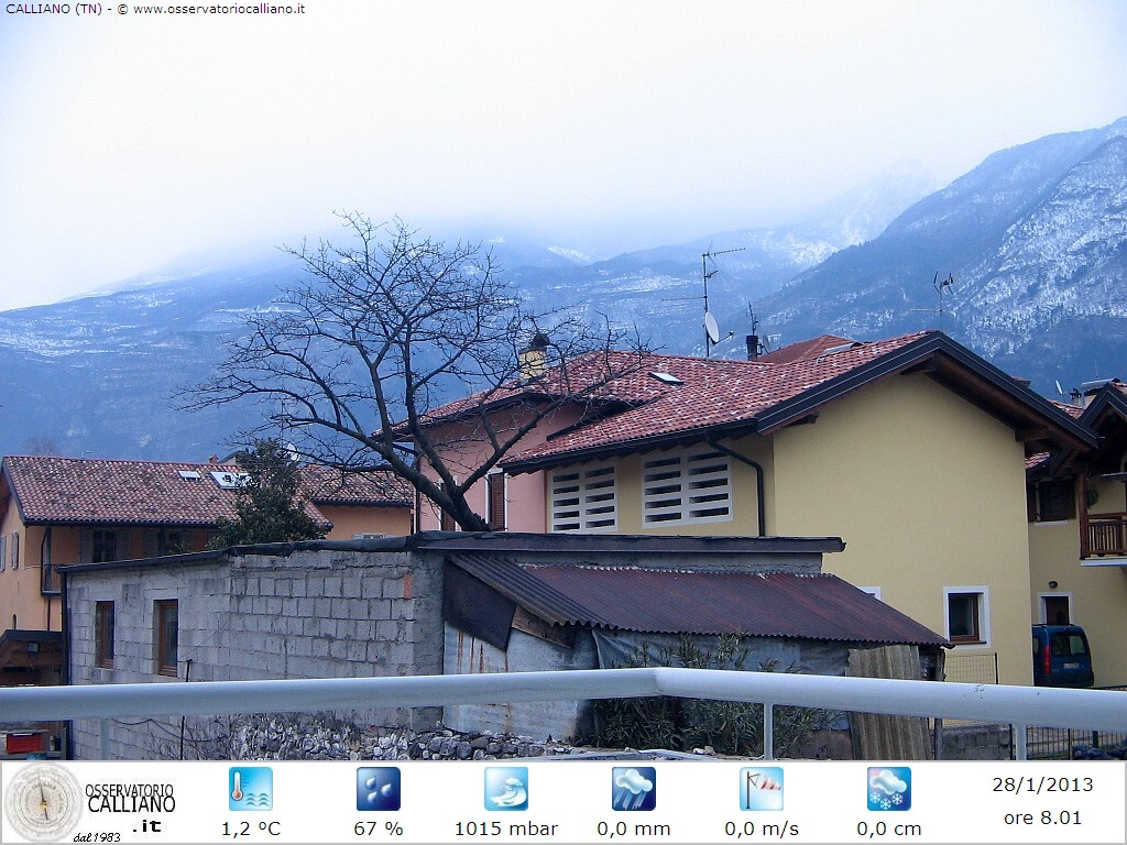 clic per visualizzare