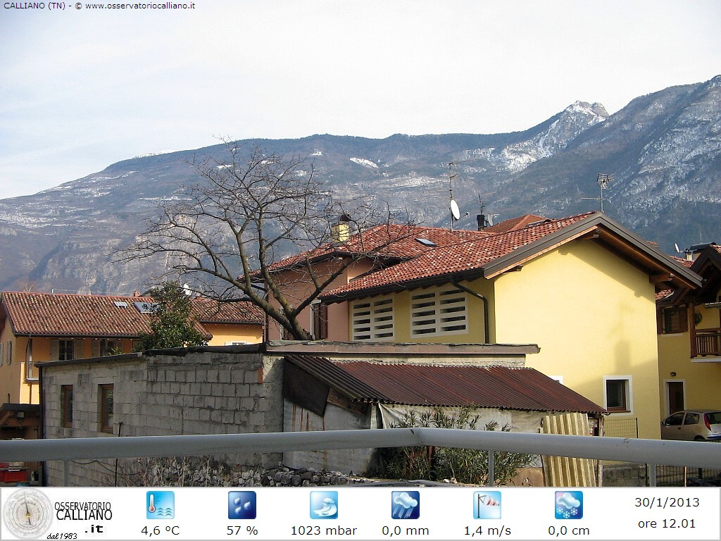 clic per visualizzare