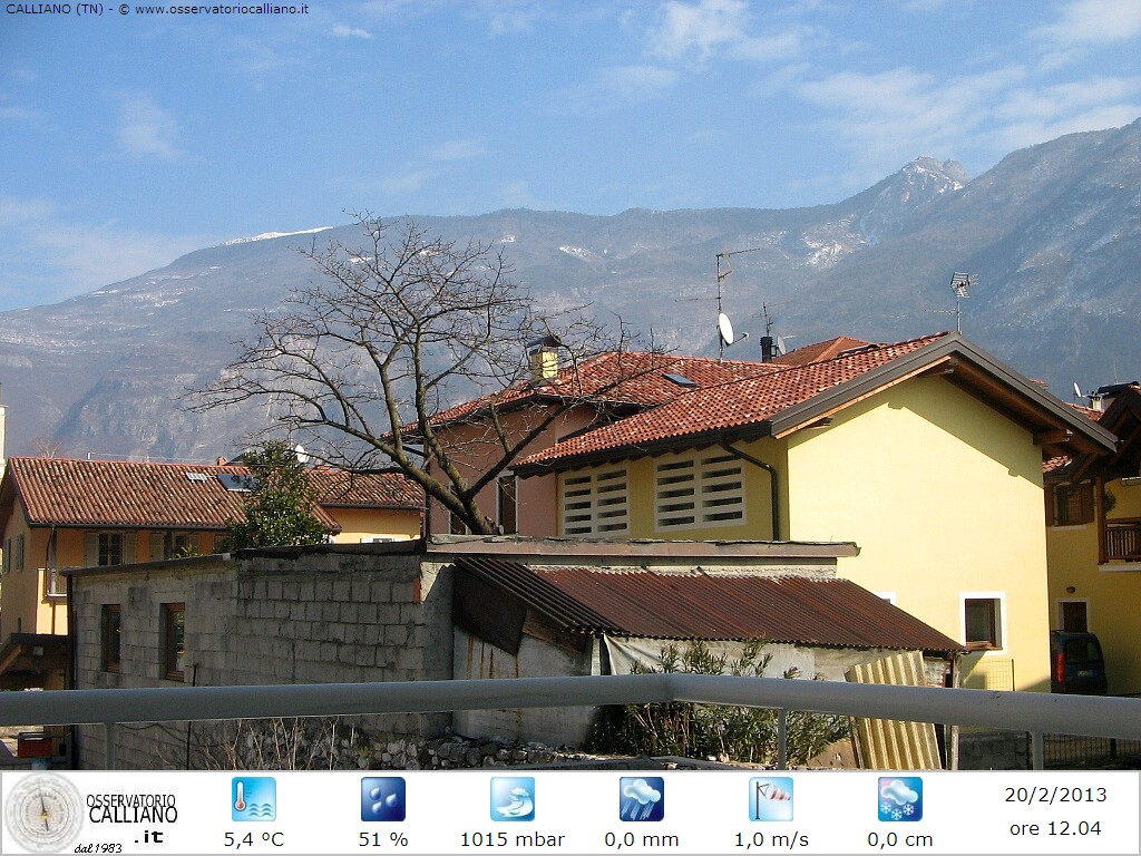 clic per visualizzare