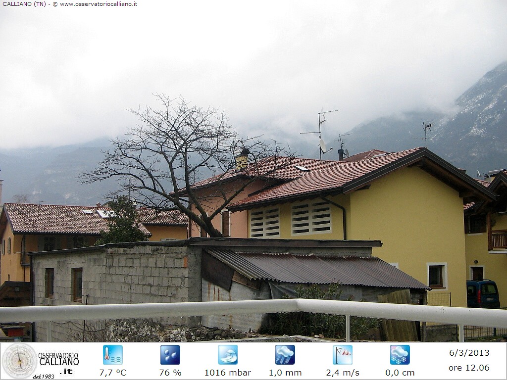 clic per visualizzare