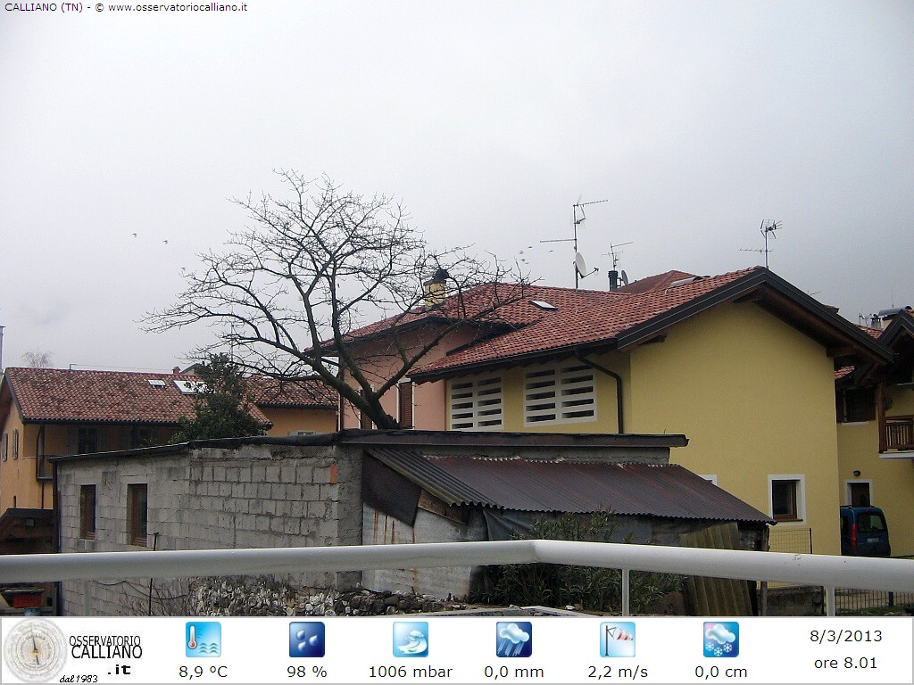 clic per visualizzare