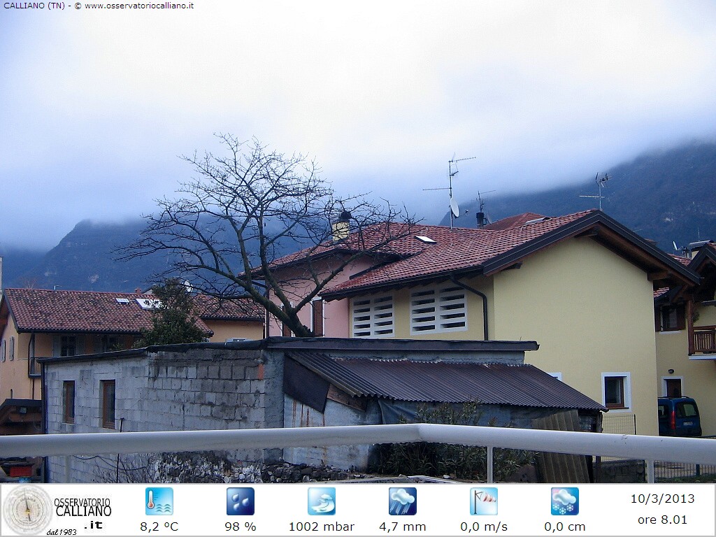 clic per visualizzare