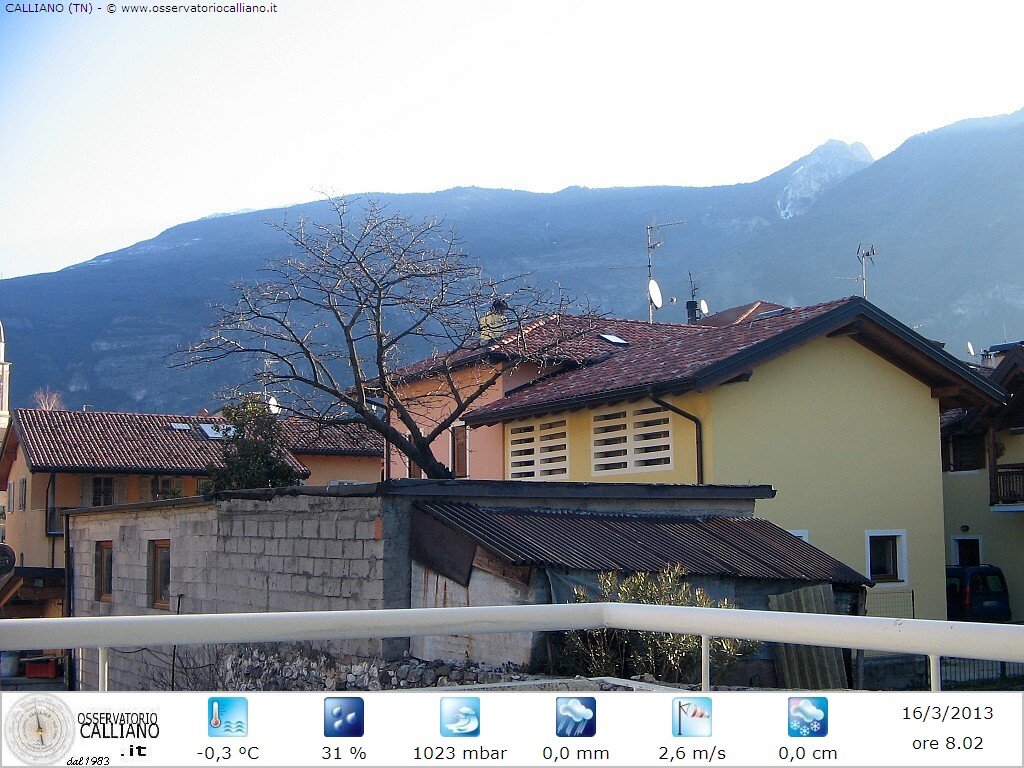clic per visualizzare
