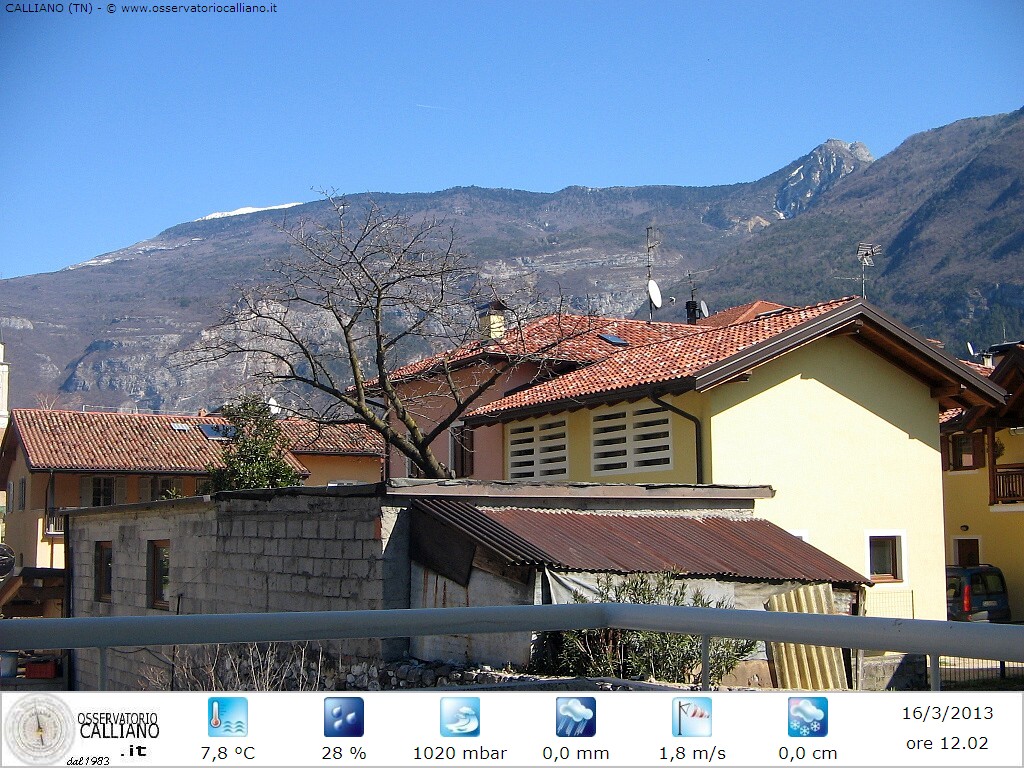 clic per visualizzare