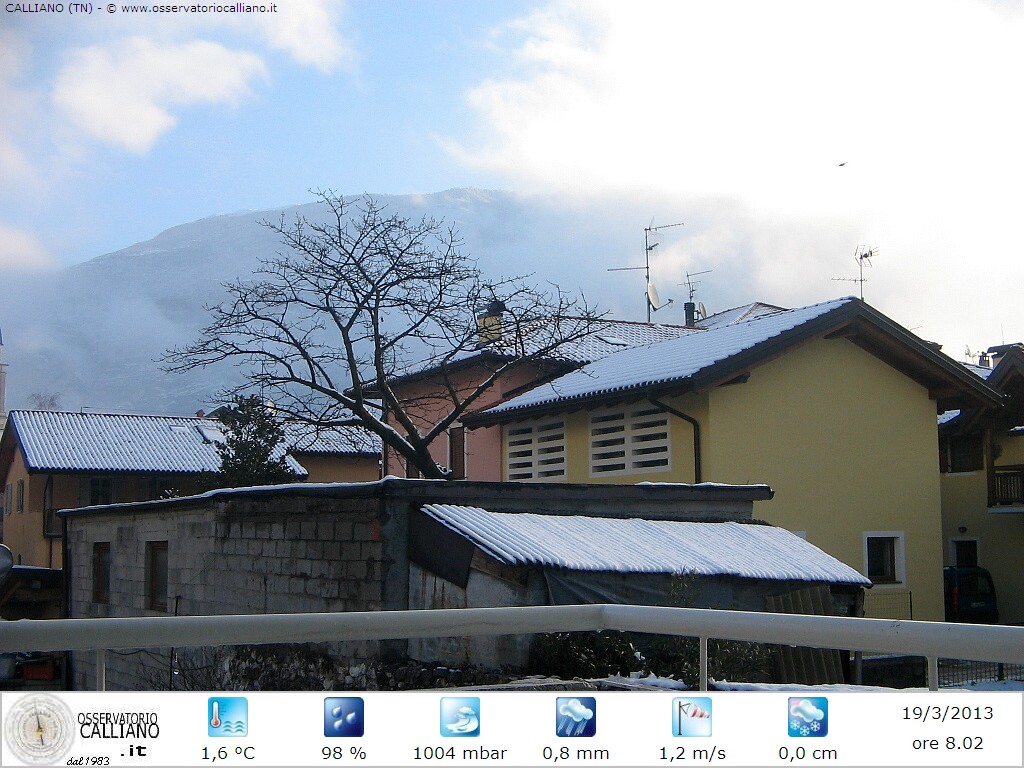 clic per visualizzare