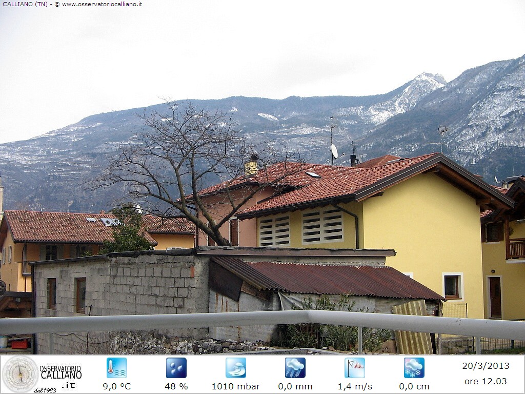 clic per visualizzare
