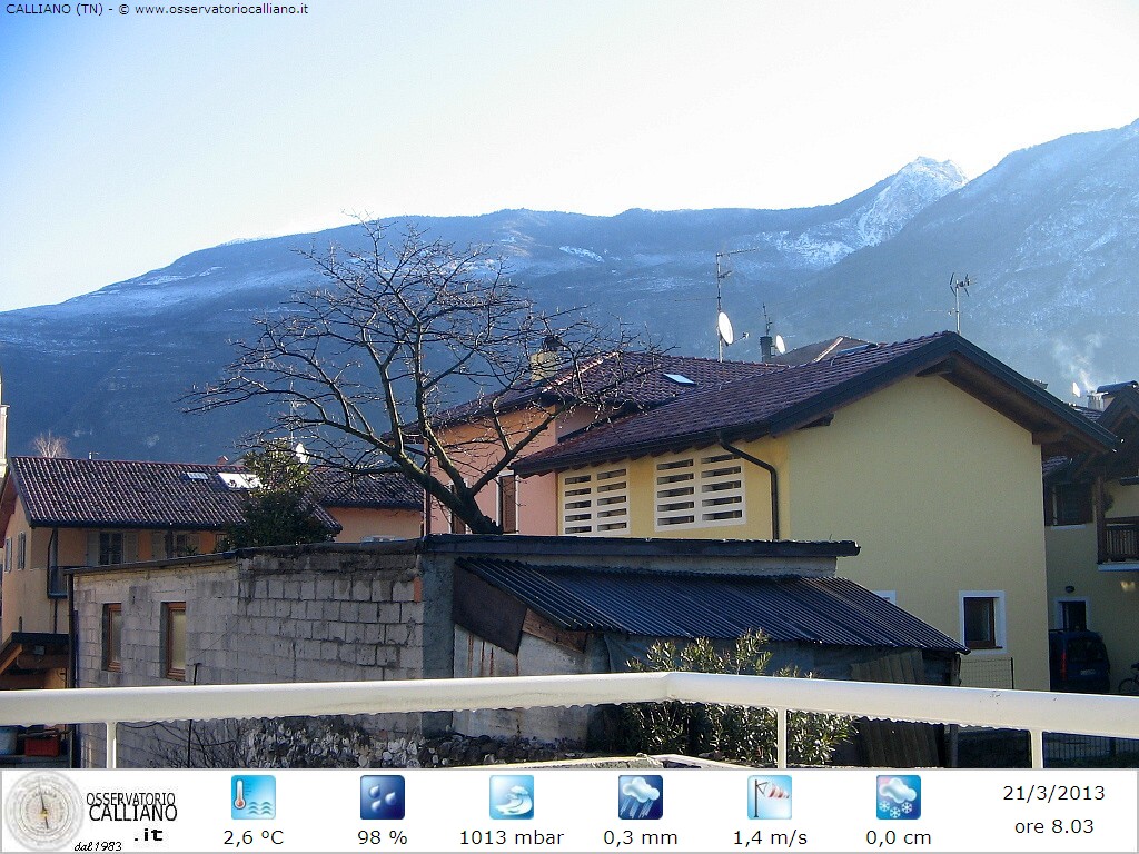 clic per visualizzare