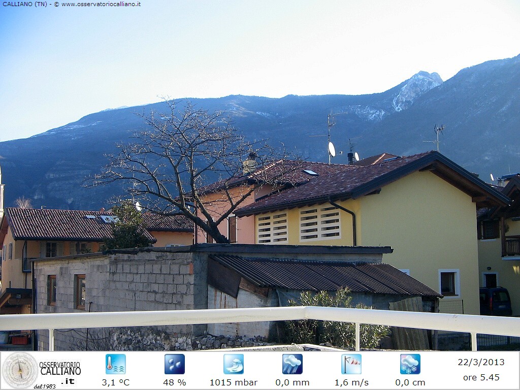 clic per visualizzare