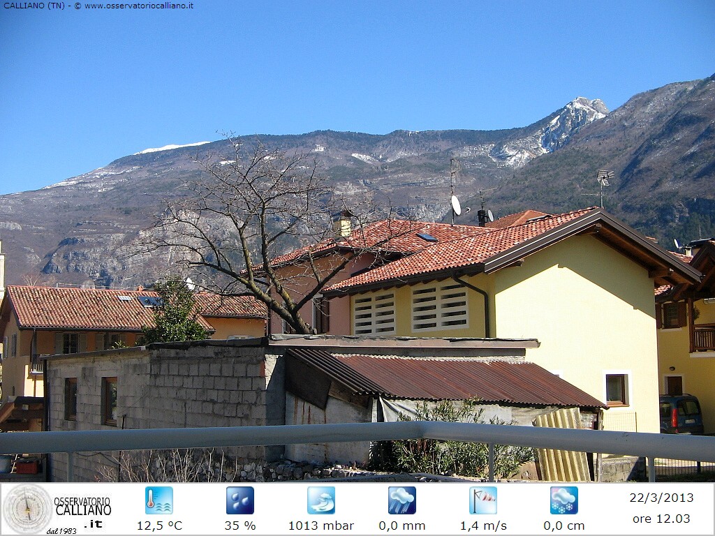clic per visualizzare