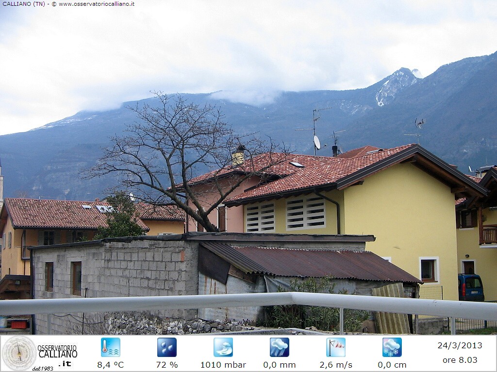 clic per visualizzare