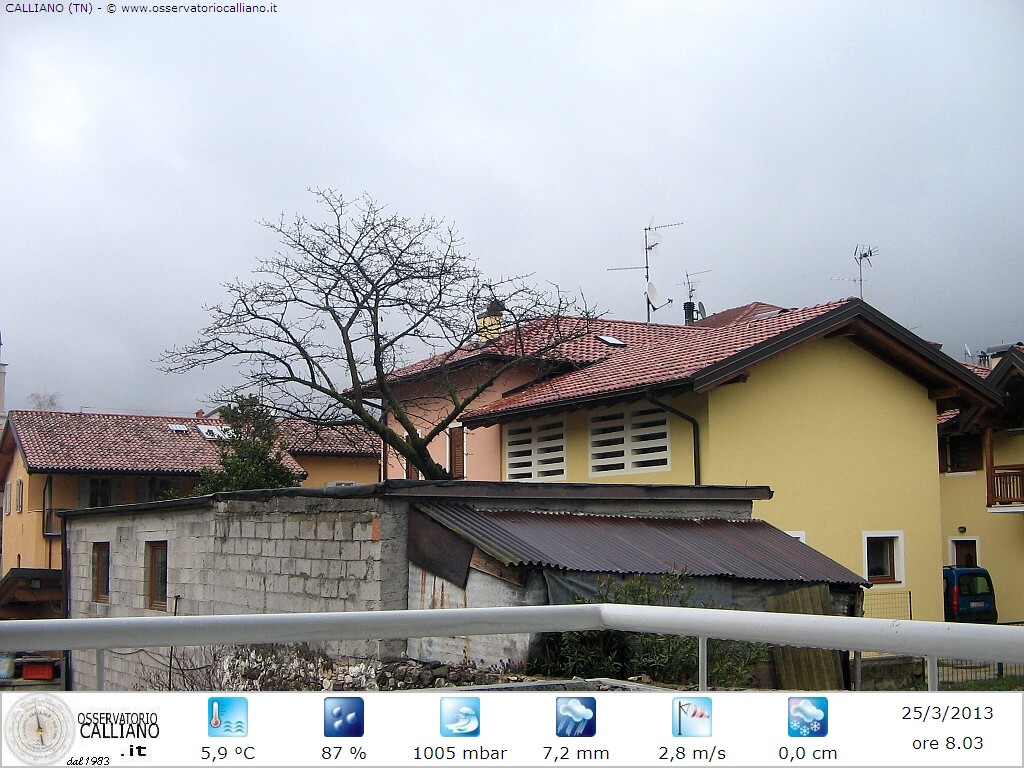 clic per visualizzare