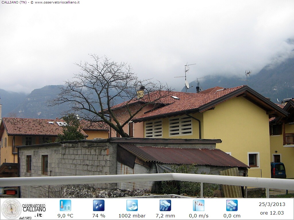 clic per visualizzare