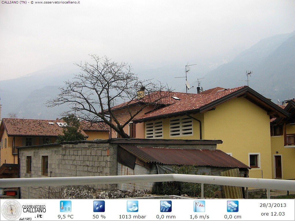 clic per visualizzare