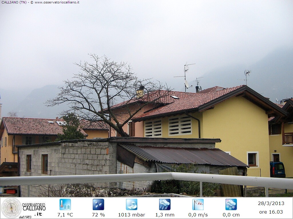 clic per visualizzare
