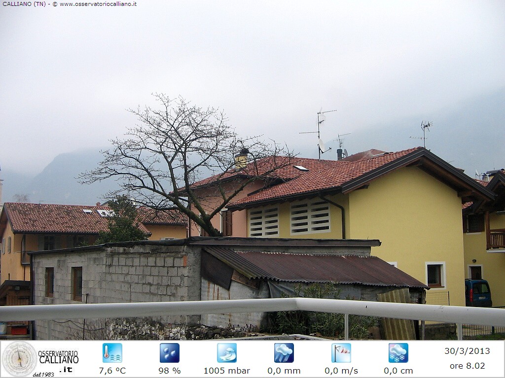 clic per visualizzare