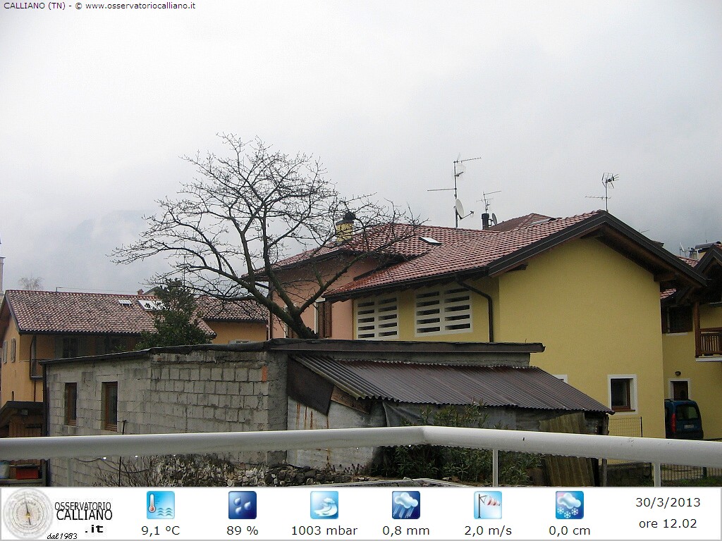clic per visualizzare