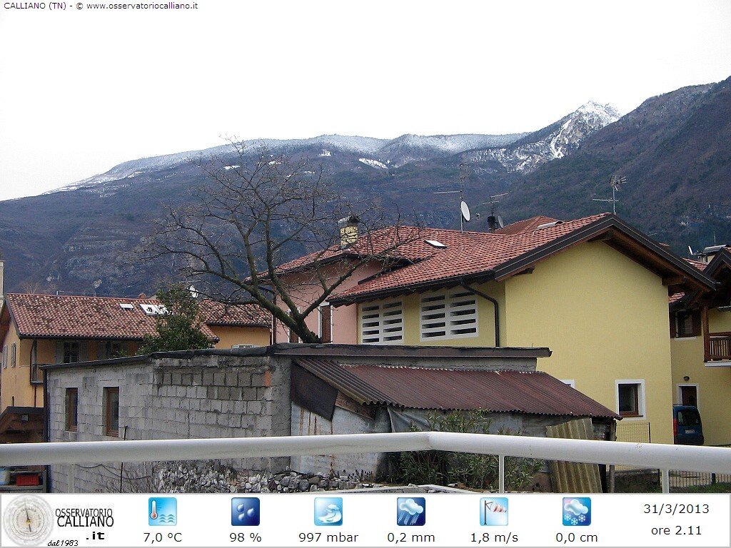 clic per visualizzare