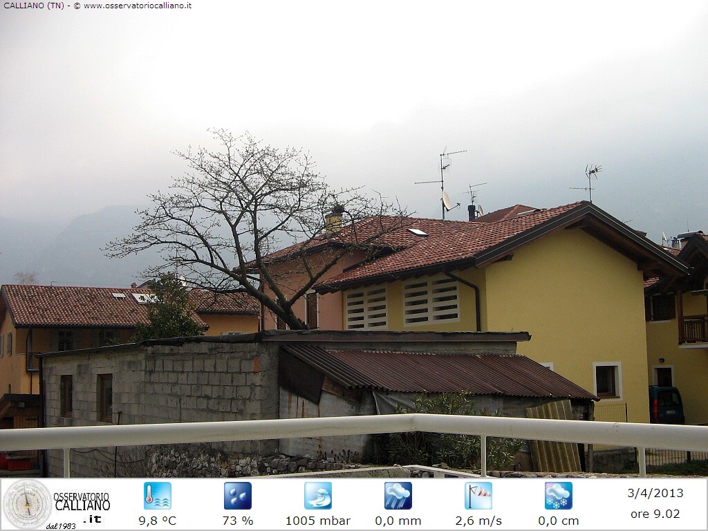 clic per visualizzare