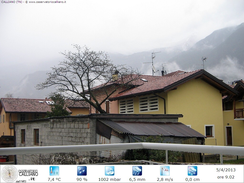 clic per visualizzare