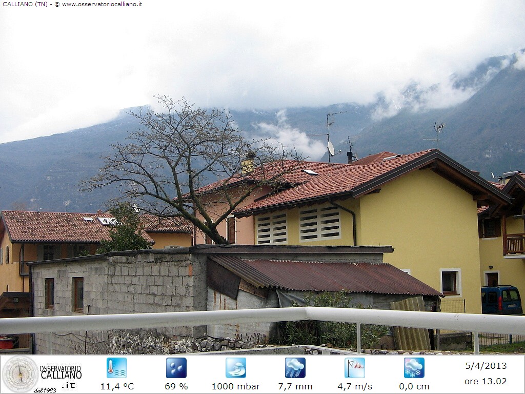 clic per visualizzare