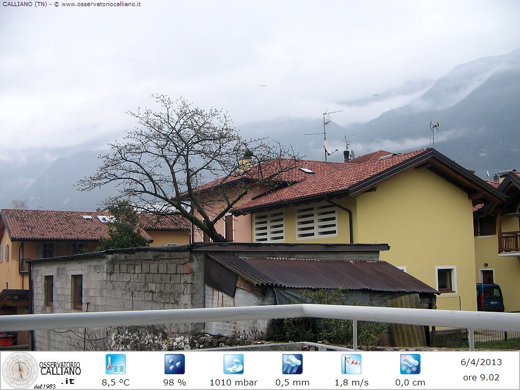 clic per visualizzare