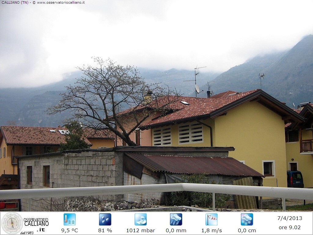 clic per visualizzare