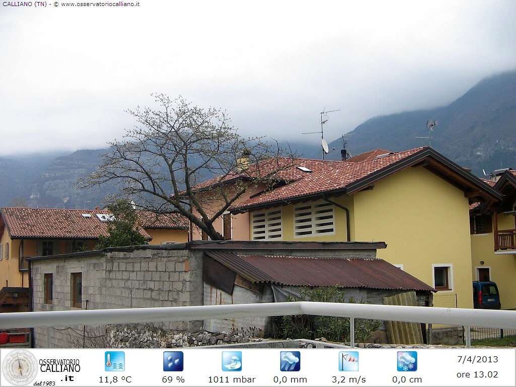 clic per visualizzare