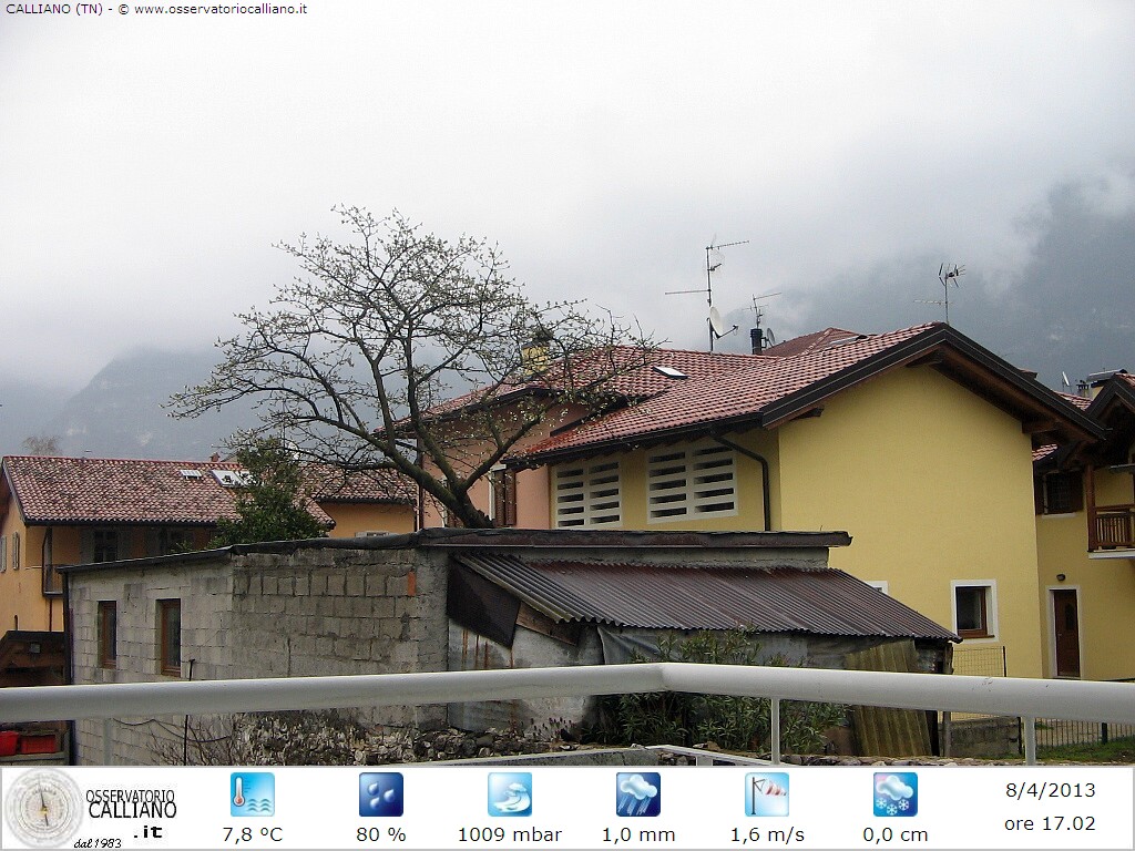 clic per visualizzare