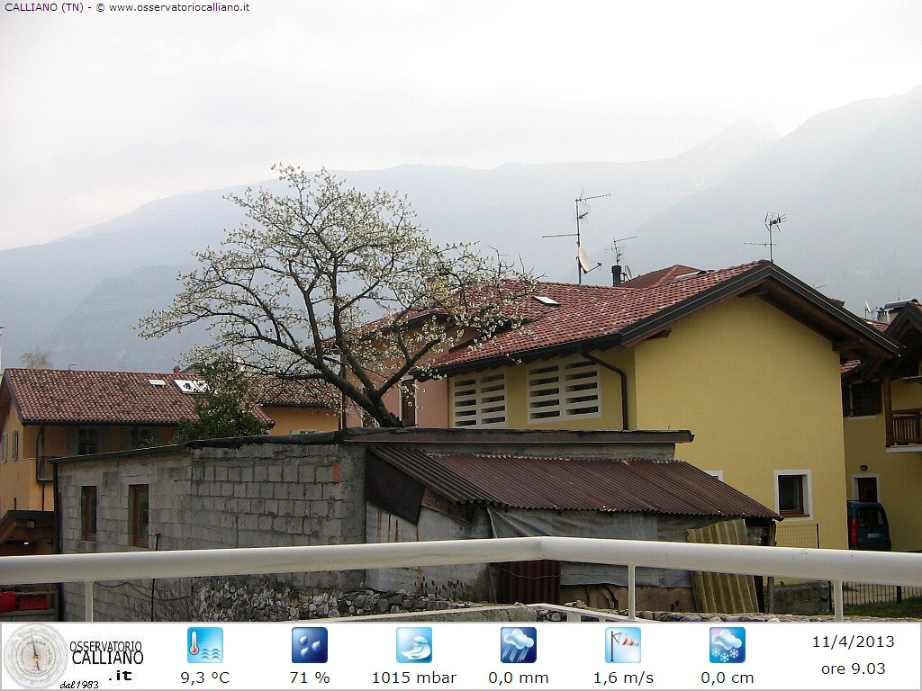 clic per visualizzare