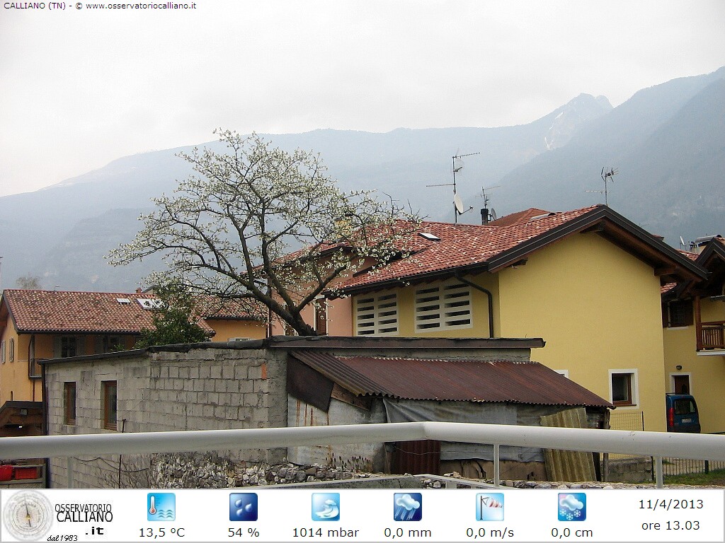 clic per visualizzare