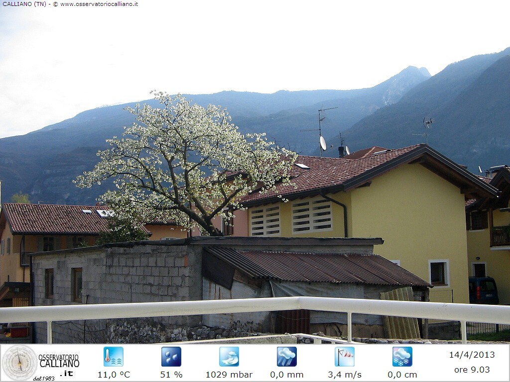 clic per visualizzare