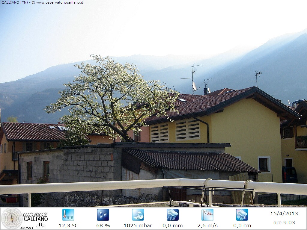 clic per visualizzare