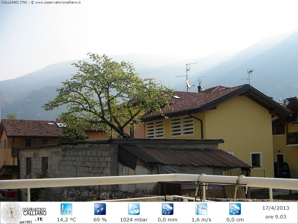 clic per visualizzare