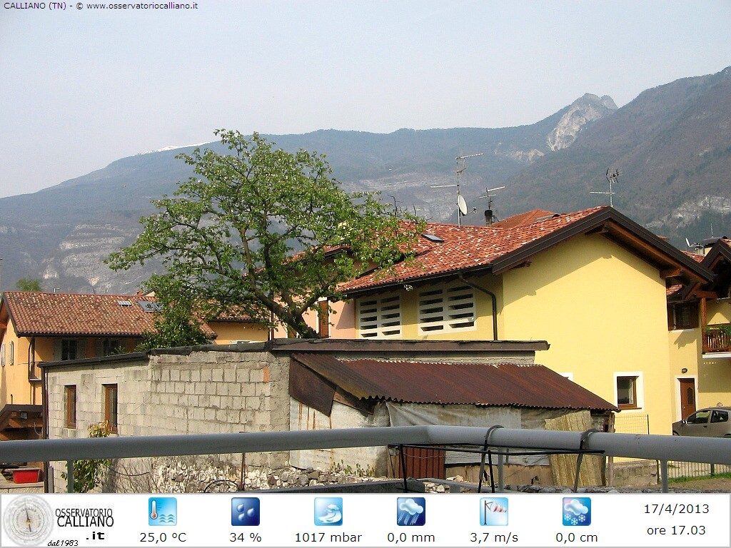 clic per visualizzare