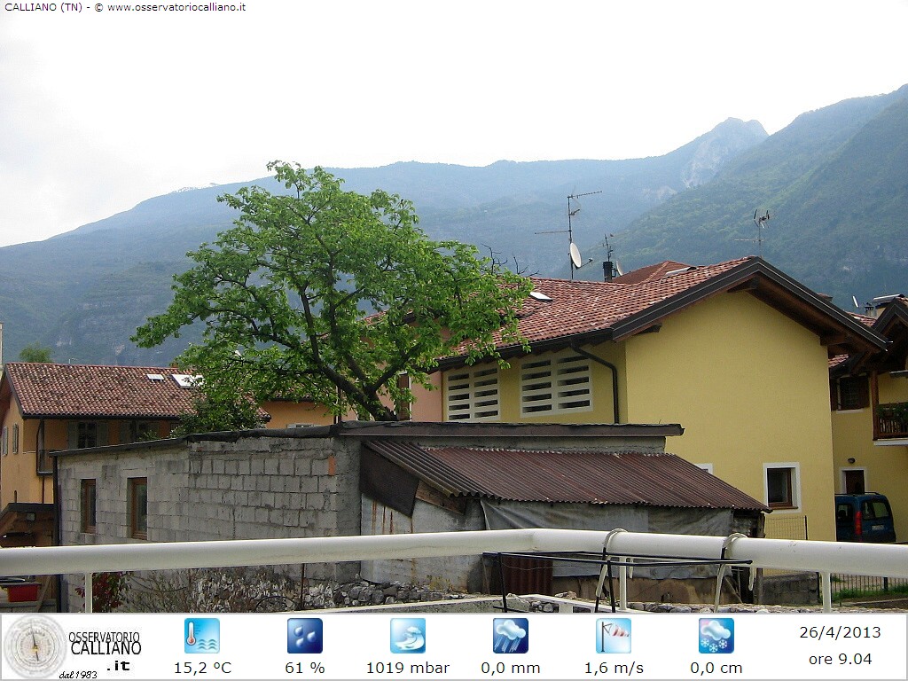 clic per visualizzare