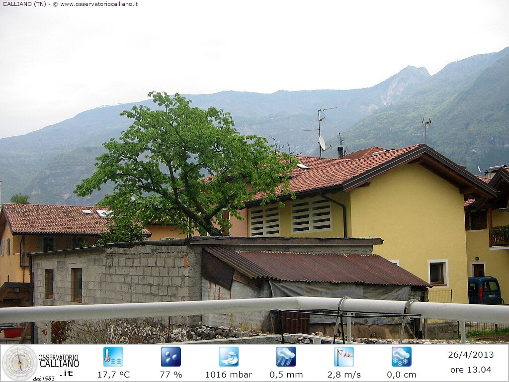 clic per visualizzare