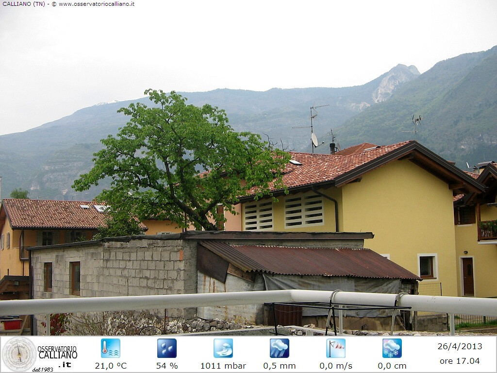 clic per visualizzare