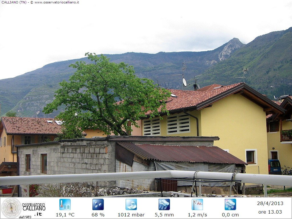 clic per visualizzare