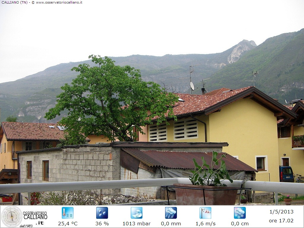 clic per visualizzare