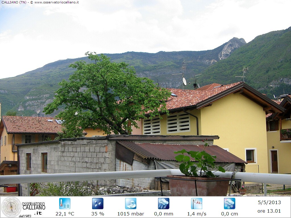 clic per visualizzare