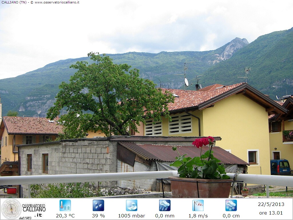 clic per visualizzare
