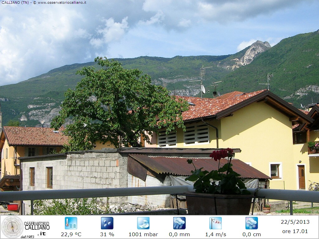 clic per visualizzare